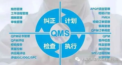 萬界星空科技QMS系統(tǒng)在生物農藥技術研發(fā)中的車間質量管理實踐